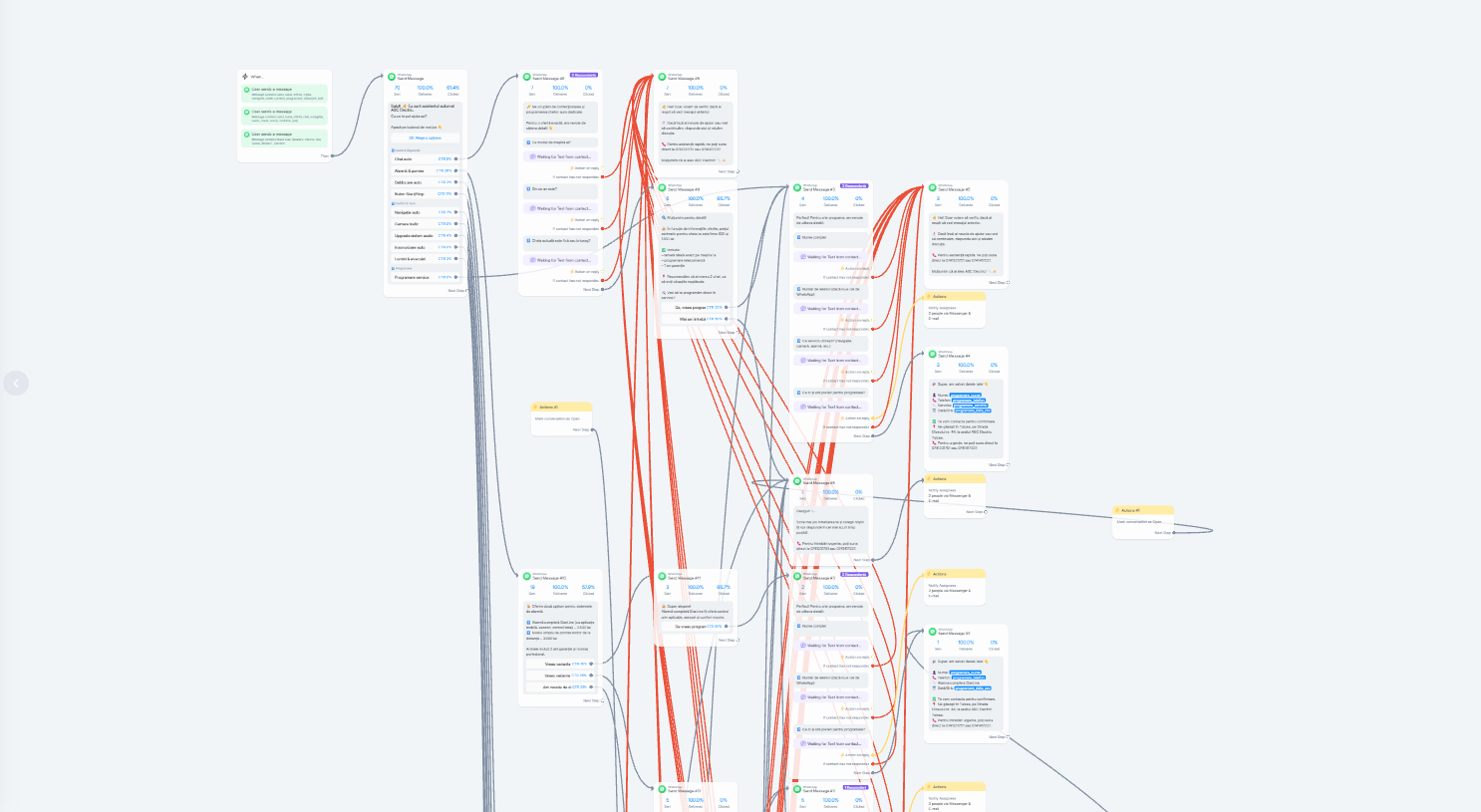 AI-Powered Customer Service Bot